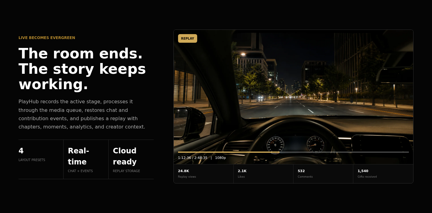 PlayHub live streaming and replay interface